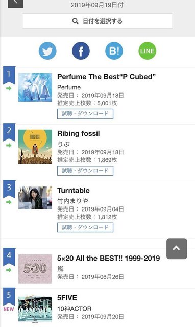 5FIVE 0919 デイリー5位.jpg